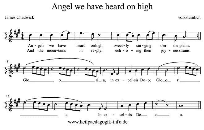 noten Angel we have heard on high